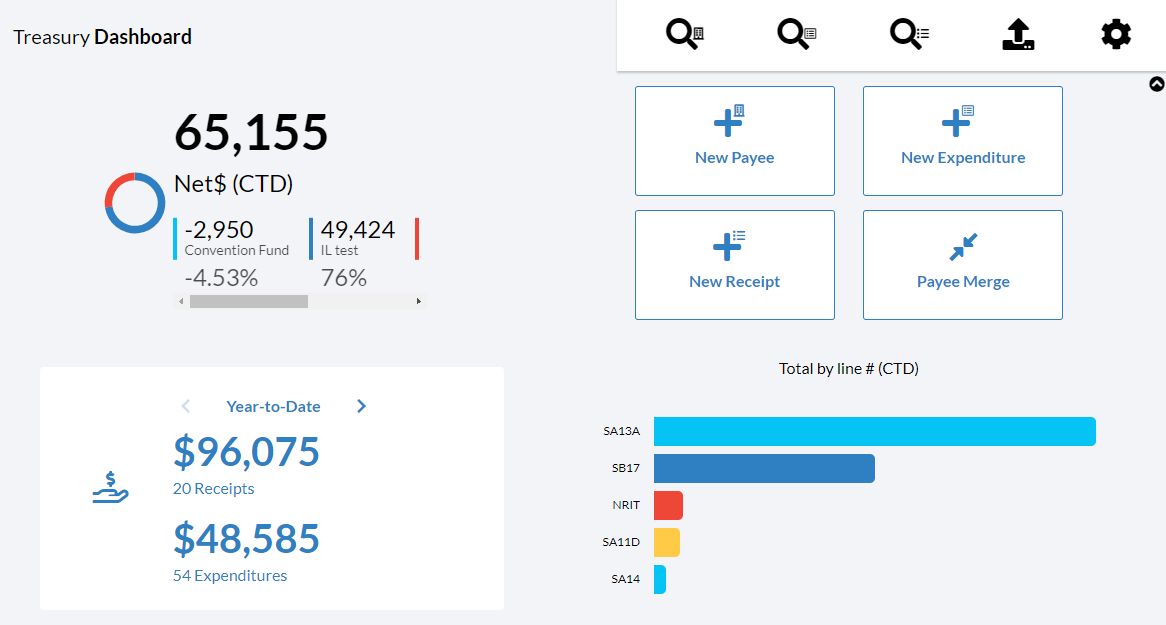 treasury_dashboard.png